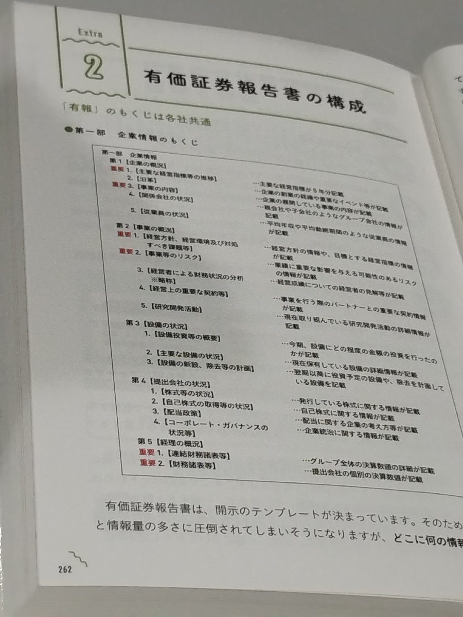世界一楽しい決算書の読み方　実践編　大手町のランダムウォーカー　KADOKAWA【ac03p】_画像6