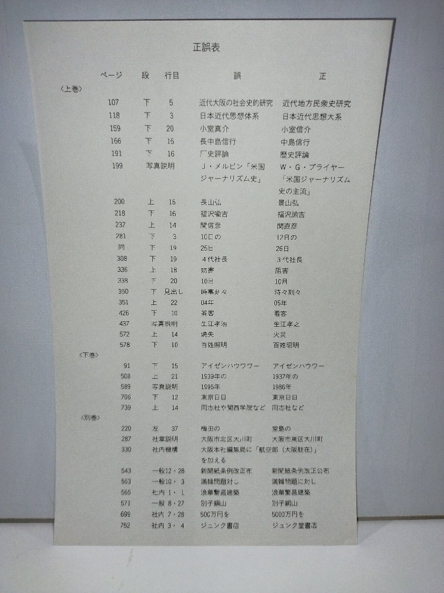 【まとめ】「毎日」の3世紀 新聞が見つめた激流130年 上巻/下巻/別巻 3巻セット 毎日新聞社【ac03p】_画像10