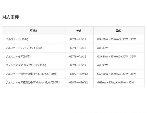 13.3インチ フリップダウンモニター トヨタ アルファード ヴェルファイア(30系）専用 取付キット HDMI 高画質 WXGA（枠ブラック）_画像6