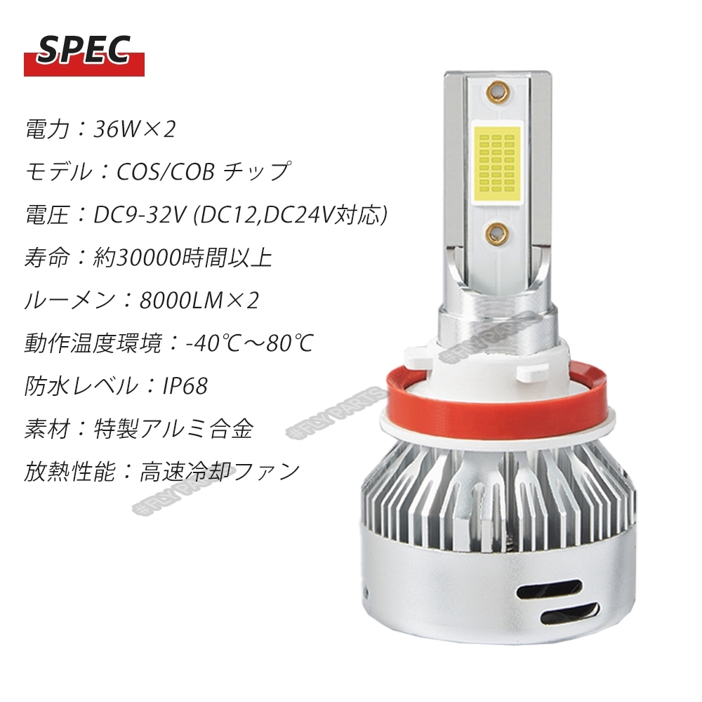 LED フォグランプ ホワイト HB3 バルブ 2個セット 16000lm 明るい ライト 車検対応 新品_画像6