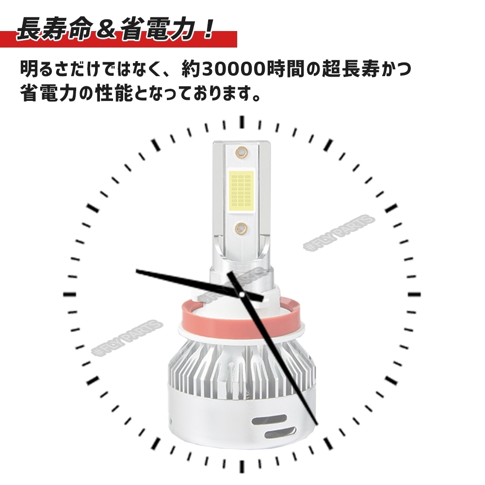 LED フォグランプ レモンイエロー HB4 2個セット 16000lm 車検対応 新品_画像3