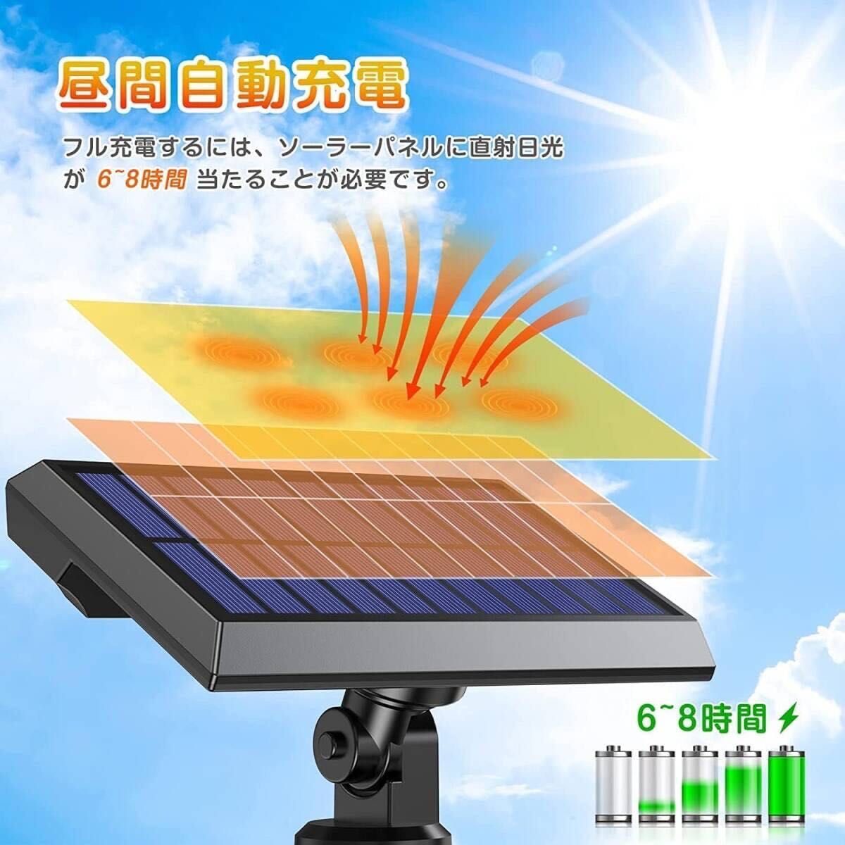 2個セット ソーラーライト 屋外 ソーラーセンサーライト 防水 分離型 センサーライト 自動点灯 太陽光センサーライト 
