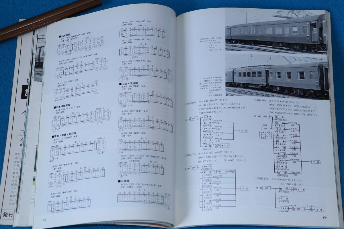 はやぶさ　今昔物語　／　国鉄戦後寝台車少史　１９７７年１月号　　No189_画像8