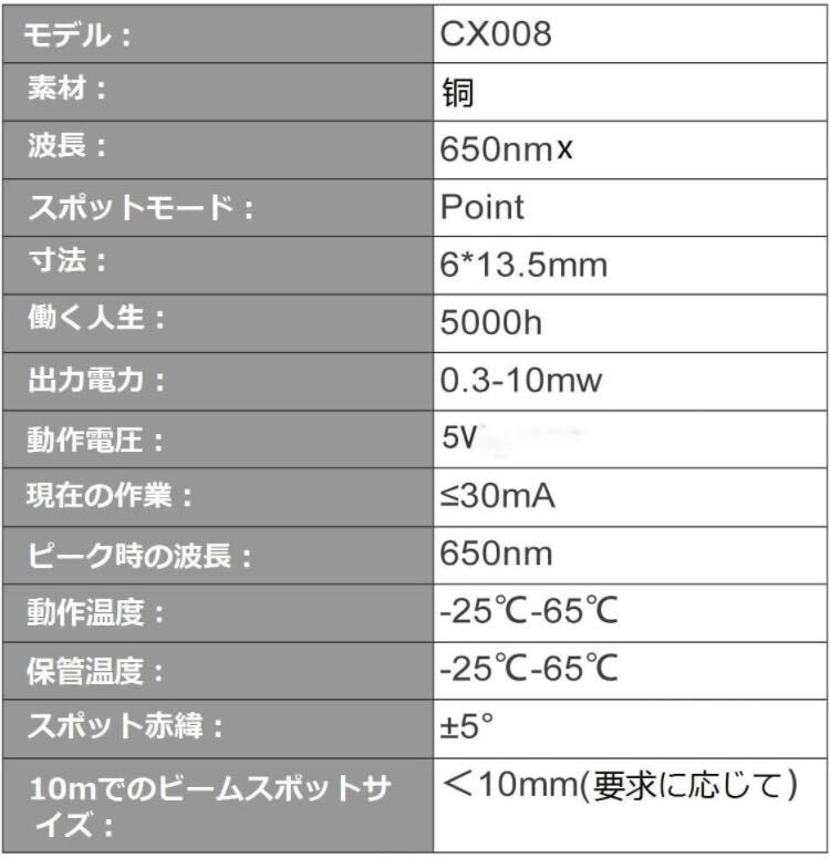 レーザーモジュール クラス3 LED 赤色 レーザーポインター レーザーサイトの画像4