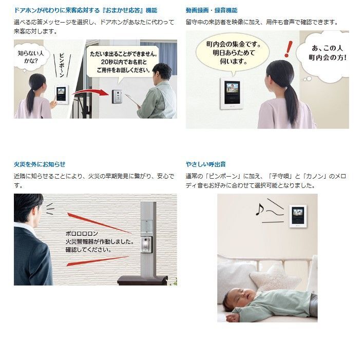 ★ アイホン テレビドアホンワイヤレスセット 2・4タイプ ワイヤレス子機対応 AC電源直結式 WS-24A 未使用 保管品_画像2