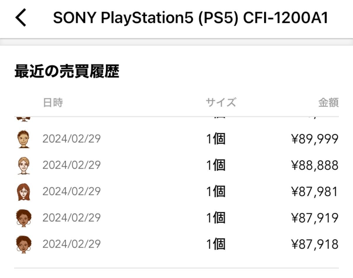 PS5 新品 未使用 本体 CFI-1200A01 即発送 CFI-1200A1 プレイステーション5 PLAY STATION5