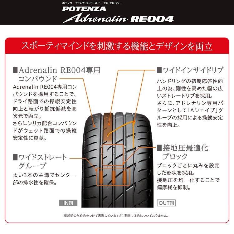 2022年製 BRIDGESTONE POTENZA RE004 245/35R19 245/35-19 93W XL ブリヂストン ポテンザ アドレナリン BS 4本送料税込88,000円~_画像4