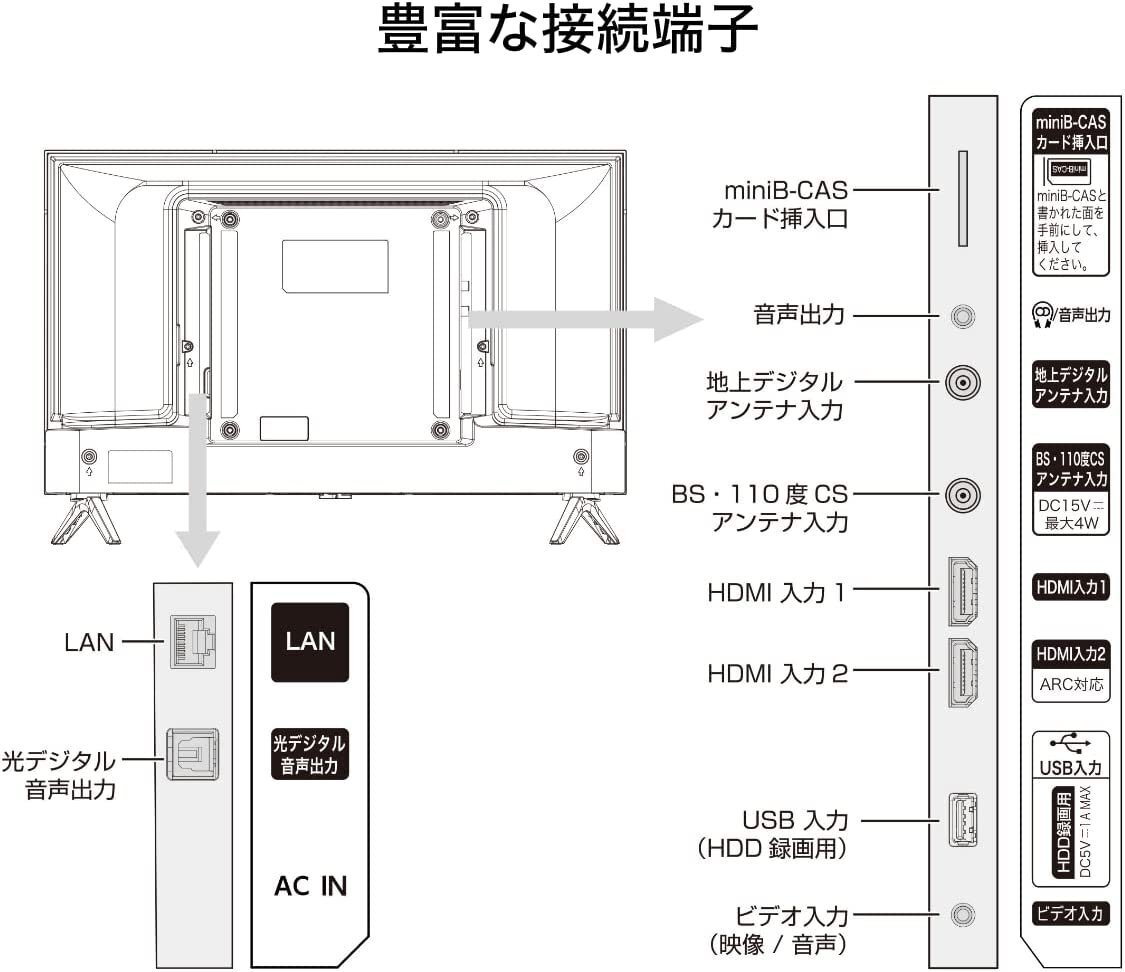 【超人気大爆発・数量限定・アウトレット品】ハイセンス 24V型 ハイビジョン液晶テレビ 24A30H ★送料無料★_引用写真です。