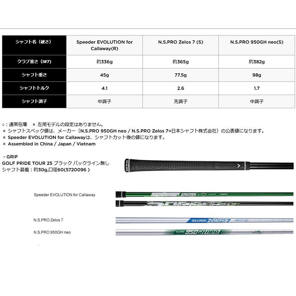 新品 キャロウェイ EPIC MAX FAST エピック マックス ファスト アイアンセット 5本 右用 7-PW/AW N.S.PRO ZELOS 7 (S) スチール ◆CN1930A_画像10