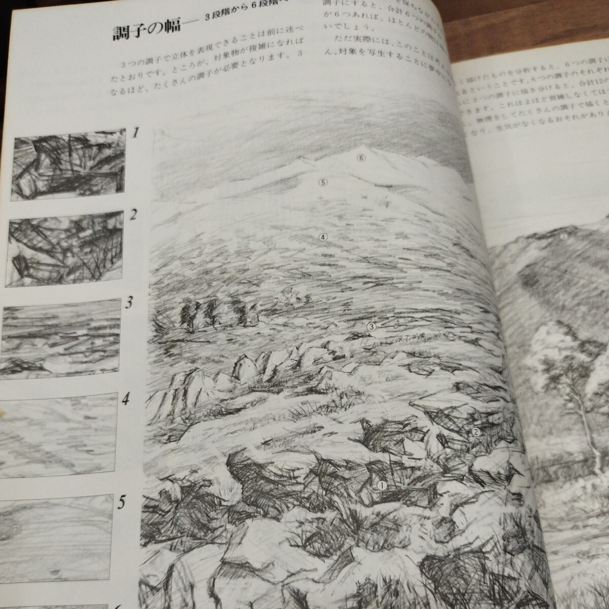 鉛筆で描く　技法シリーズ別冊アトリエE1 昭和60年発行_画像8