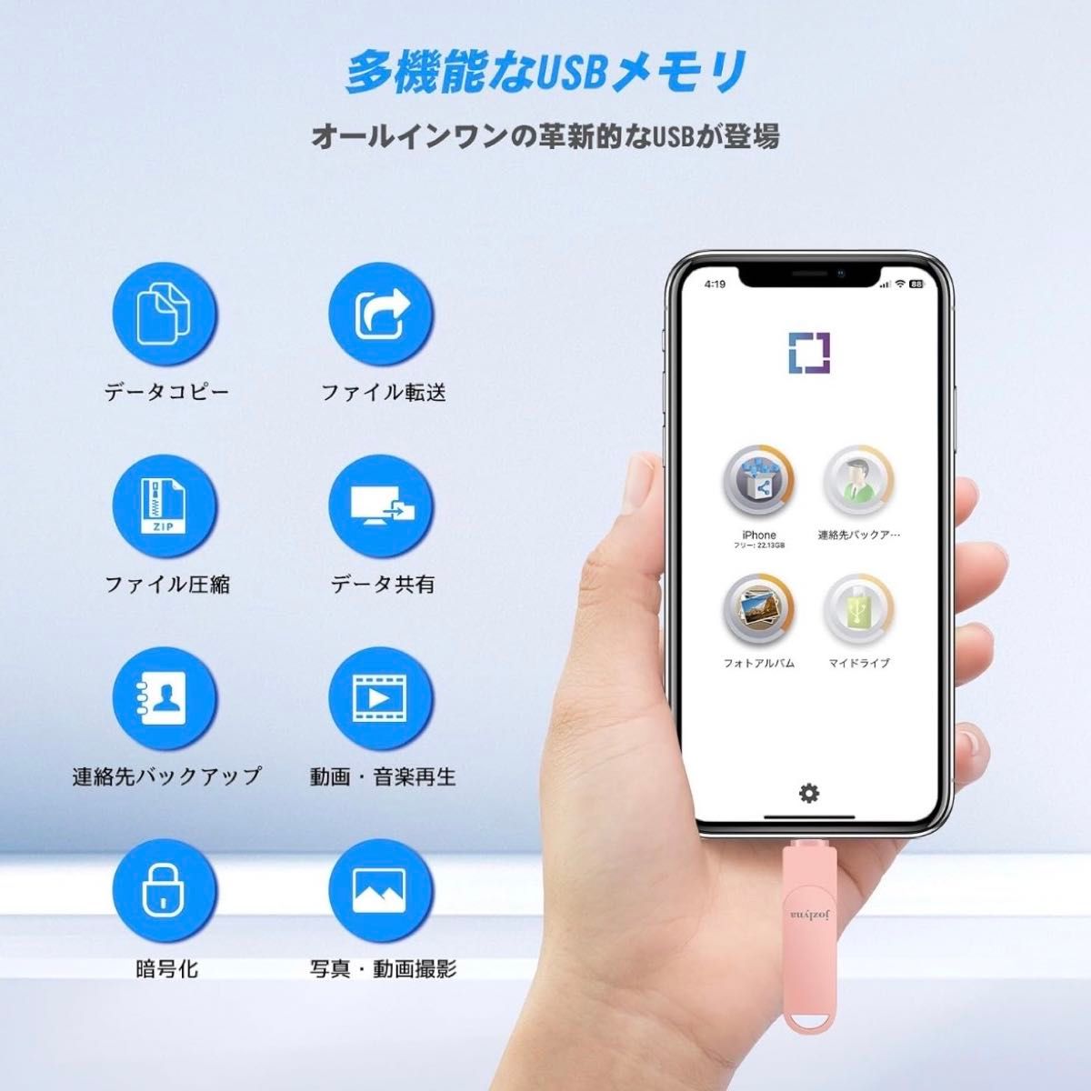 iPhone USB PC メモリーフラッシュドライブ 128GB MFi認証