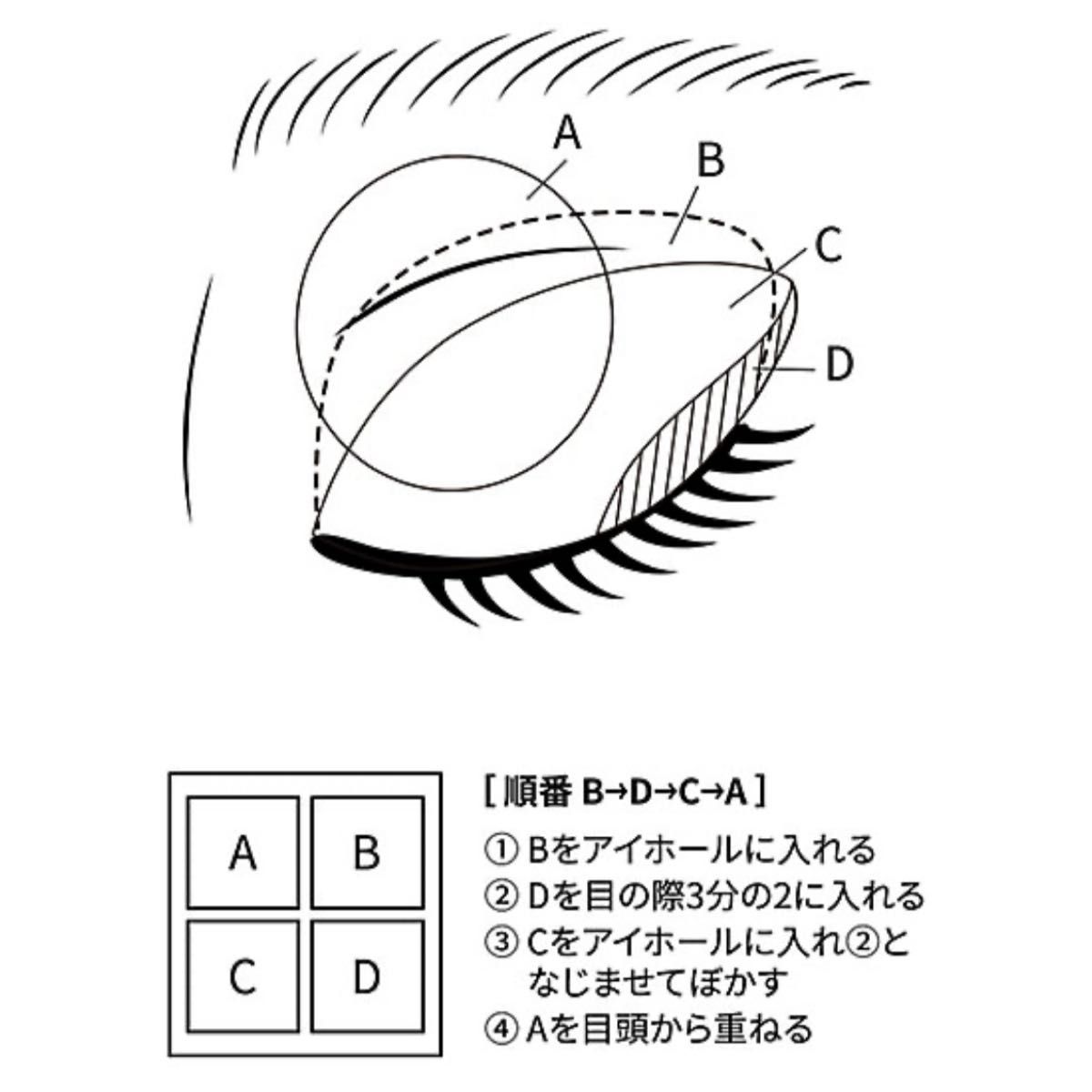 未使用 百貨店購入プレゼントにSUQQU アイシャドウ5番AKEKAGEアイクリーム付き