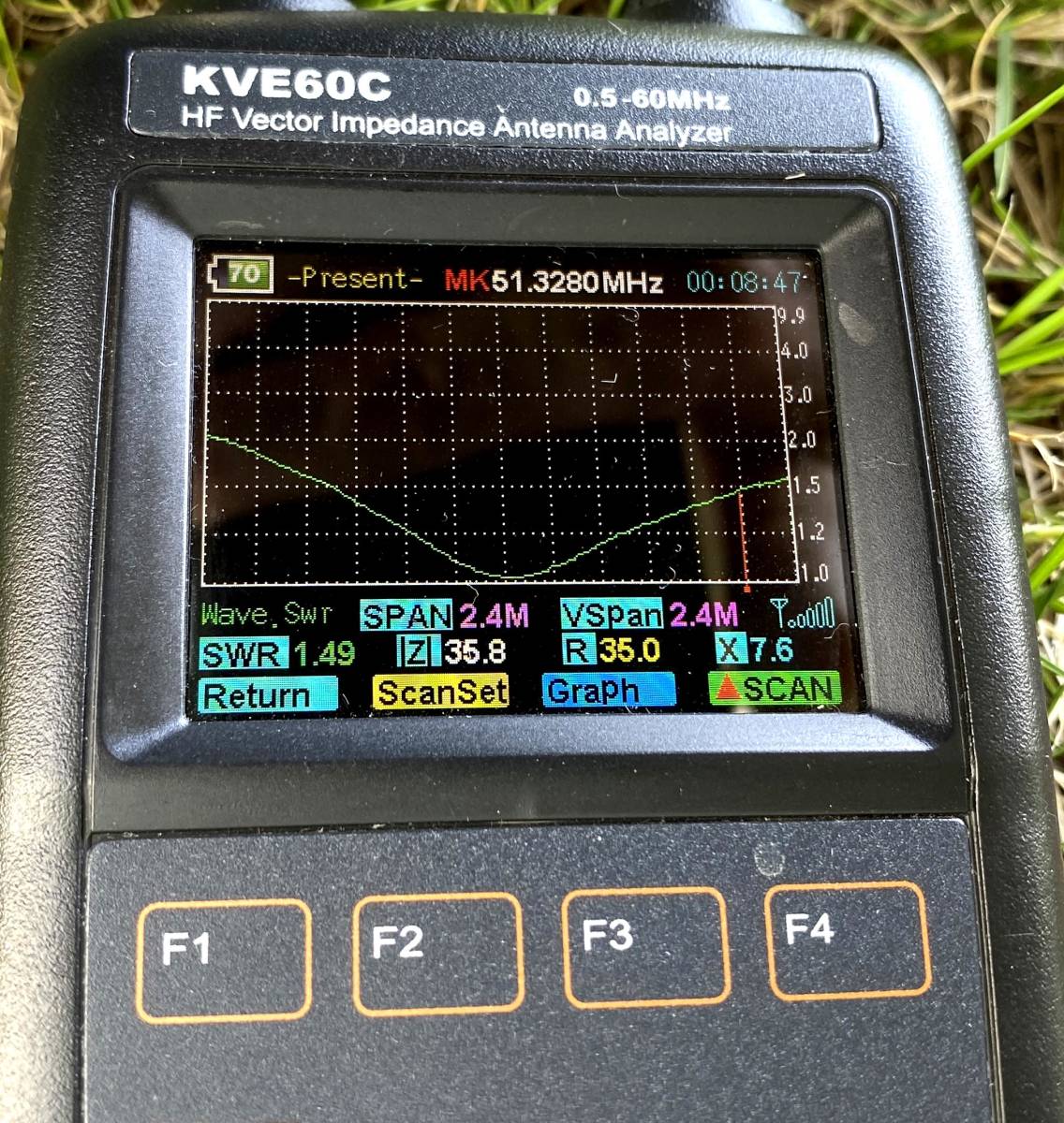 ★移動用に超軽量50MHz 2EL DELTA LOOP アンテナ★_画像6