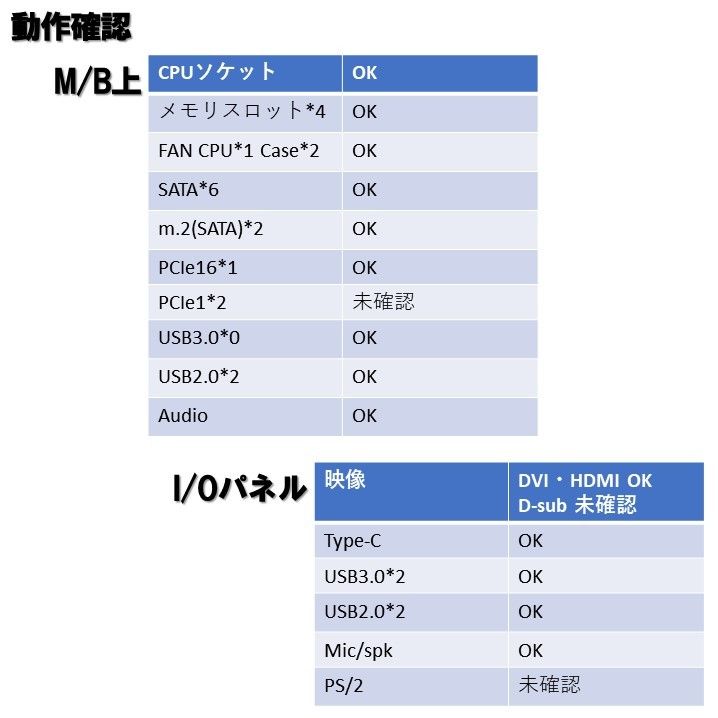 B250M-A ASUS LGA 1151 microATX マザーボード 第6世代　第7世代 022004