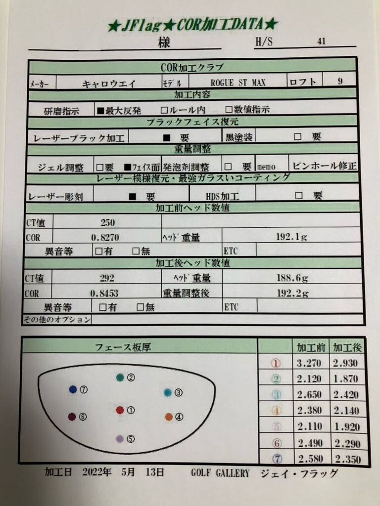 【即決送料込】高反発加工 キャロウェイROGUE ST MAX -D 9.0°ヘッドのみ_画像6