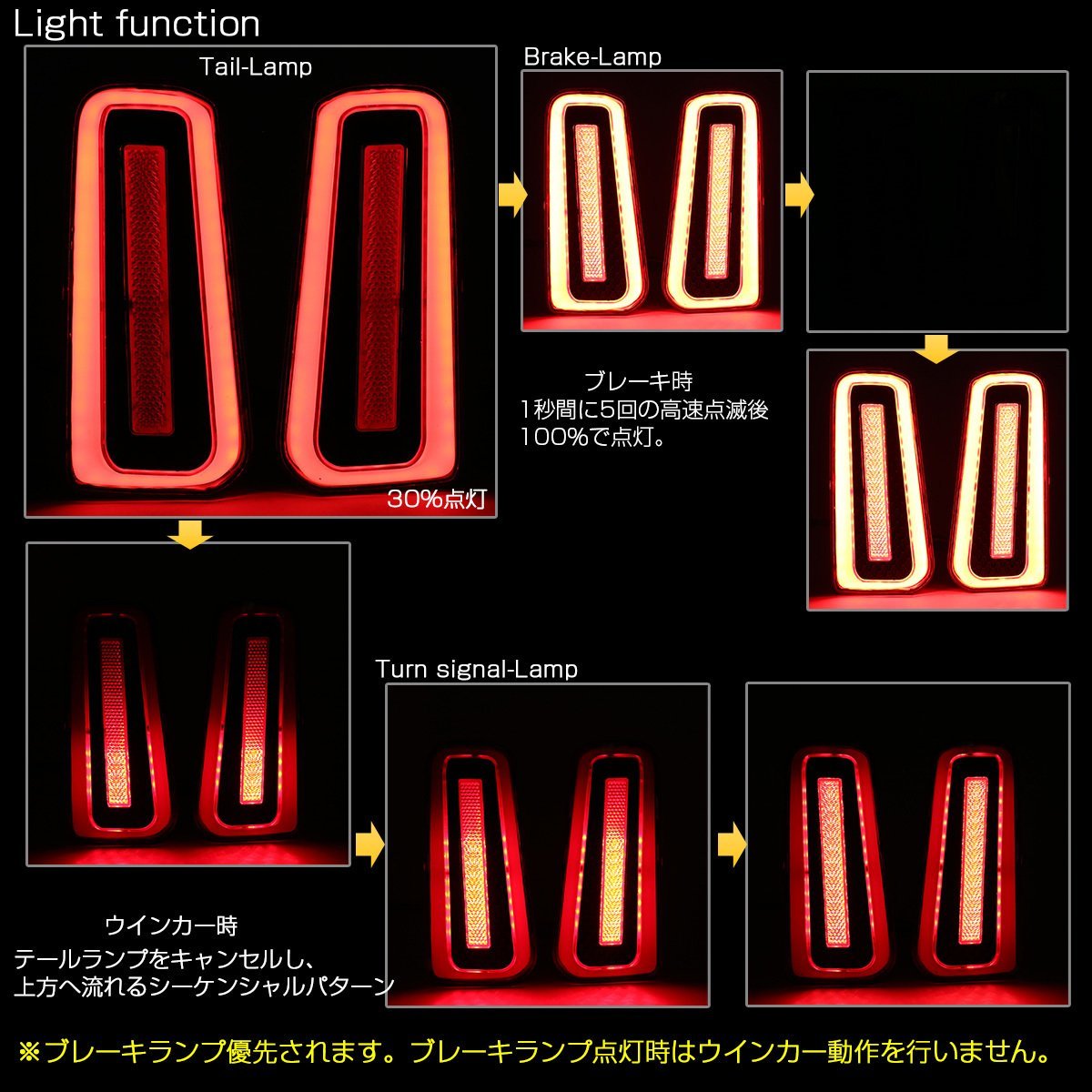 30系 アルファード ヴェルファイア LED リフレクター スモーク ブレーキ連動 シーケンシャル ウインカー機能付き F-567_画像3