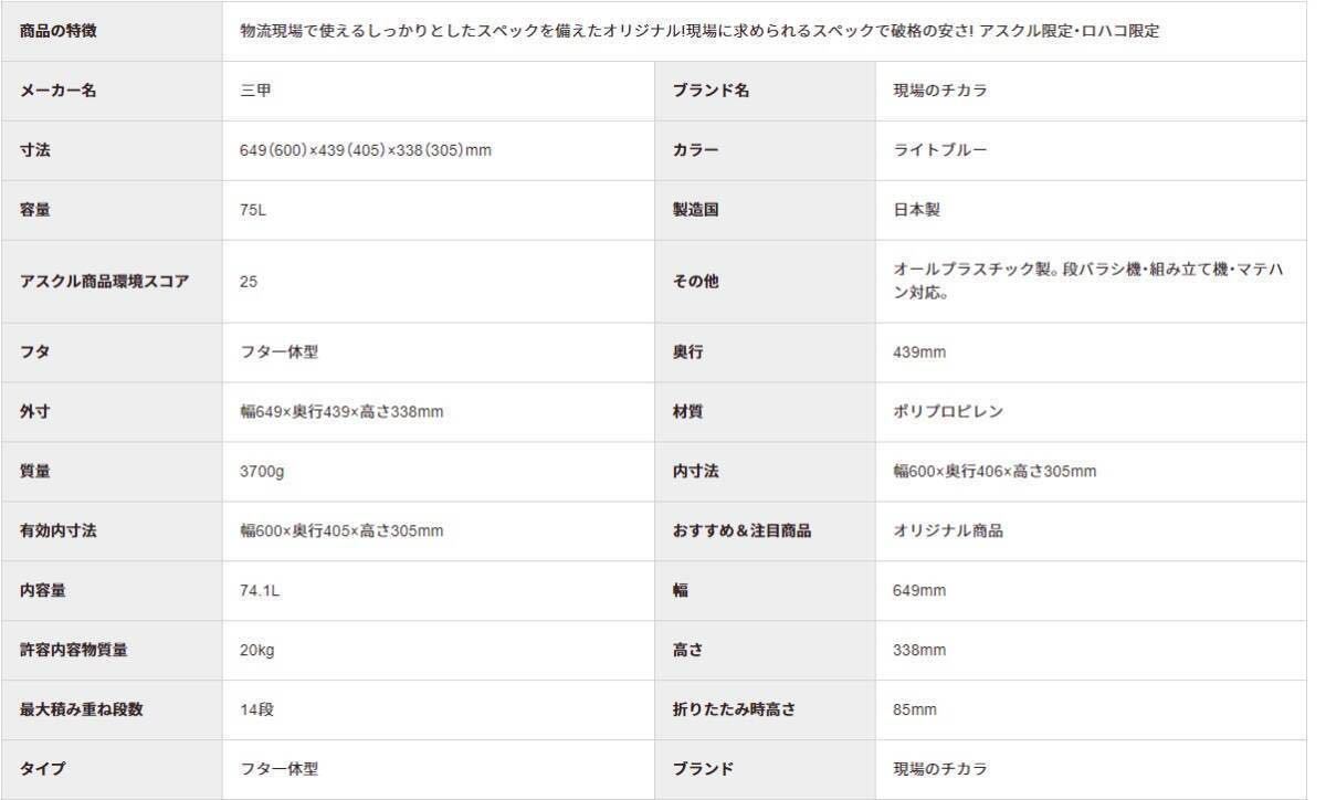 【送料込】折りたたみコンテナ ５個セット オリコン 蓋付き 容量７５L 幅649×奥行439×高さ338 サンコー 現場の力 フタ一体型_画像6