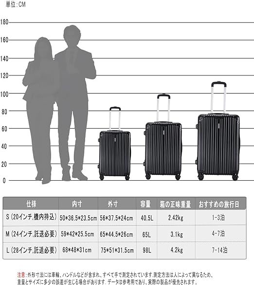 ASHARD スーツケース Mサイズ 64L TSAロック ABS+ポリカーボネート 格安 4から7泊 の画像8