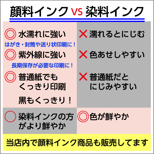 LC211-4PK 選べる4個セット LC211BK LC211C LC211M LC211Yブラザー 互換インク 最新チップ搭載_画像4