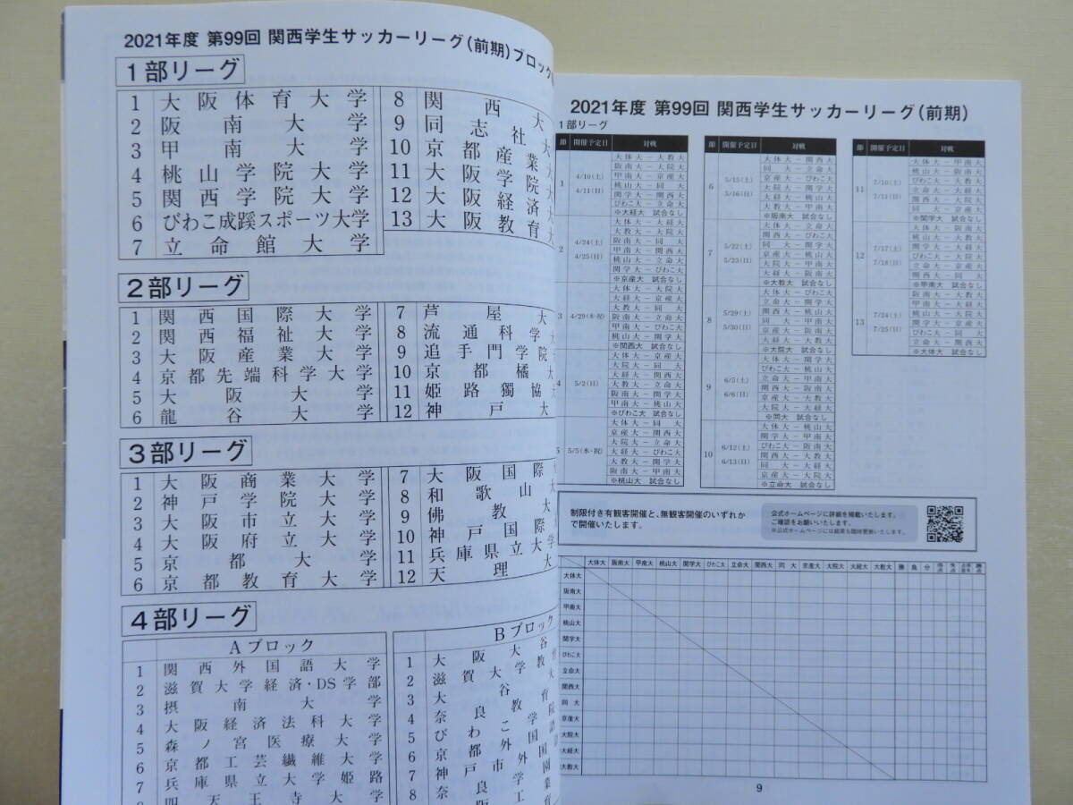 ★2021年度 関西学生サッカーリーグ(前期)公式プログラム 選手名鑑の画像3