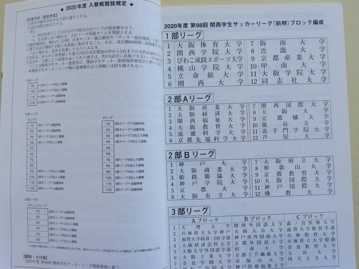 ★2020年度　関西学生サッカーリーグ(前期)(後期）公式プログラム　選手名鑑_画像3