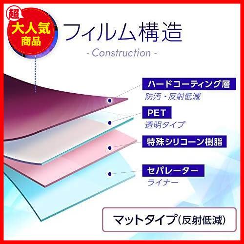 【限定商品！あと僅か】 FUJITSU ARROWS Tab Q5010/CE ClearView 10.1インチ用 液晶保護フィルム マット(反射低減)タイプ 日本製_画像3