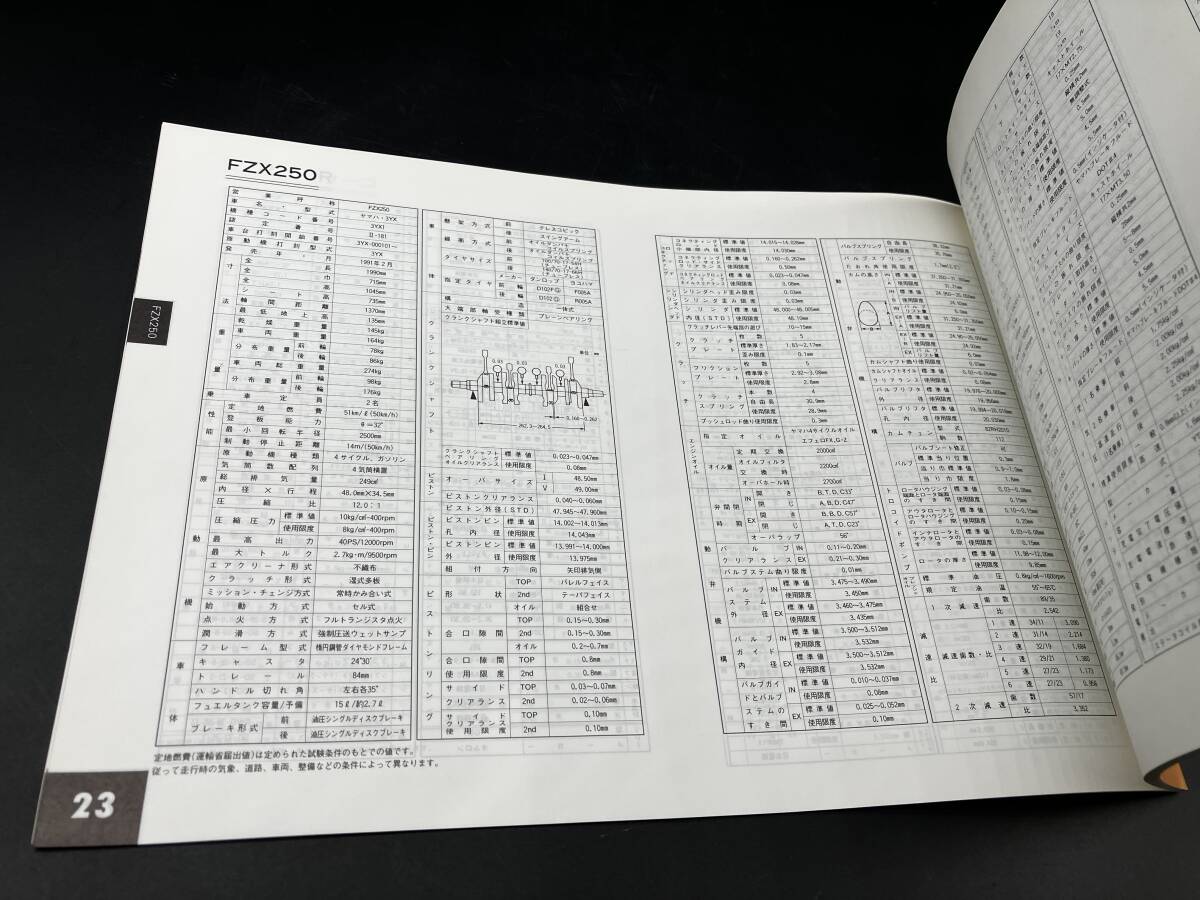 希少 ヤマハ サービスデータ  1991年 配線図 FJ1200/R1-Zなど 247の画像5