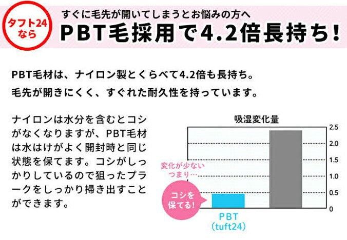 #タフト24 Ｓ 1０本    お値引き中 !   歯科専用推進歯ブラシ　※ クーポン使って更にお買得 に  !  ※