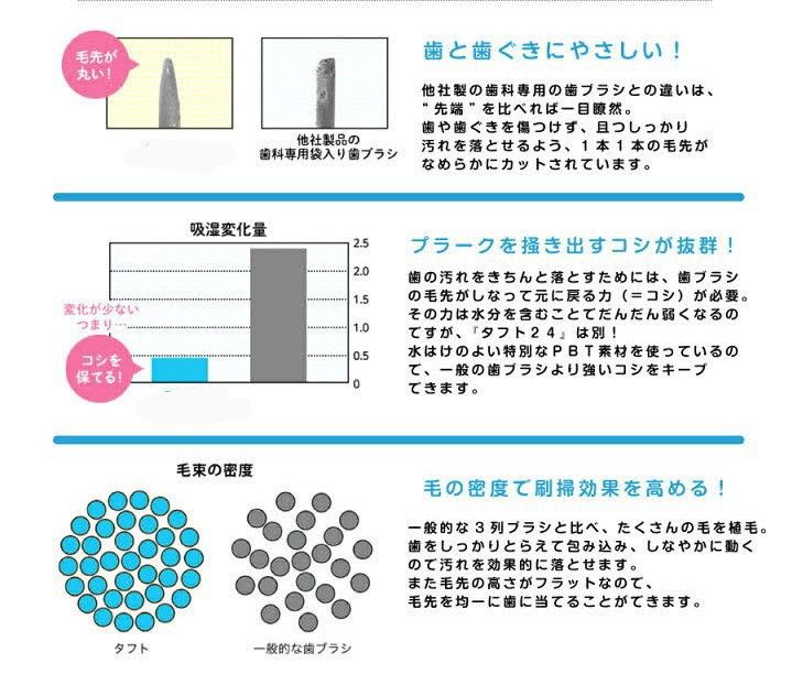 #マミー17 Ｓ 10本    仕上げ磨き用   歯科専用推進歯ブラシ　  ※ クーポン使って更にお買得に !  ※