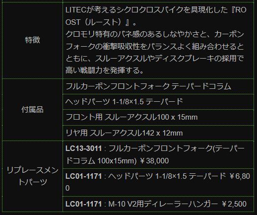 ◇LITEC ライテック ROOST ルースト クロモリフレームセット 490mm ロード/700C 展示品 (LC01-0342)の画像9