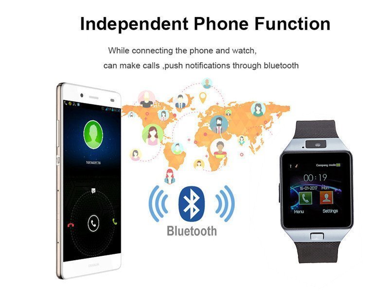 #1027# new goods Android portable smart watch system wristwatch color /4 сolor selection /1 point SIM card camera telephone Bluetooth