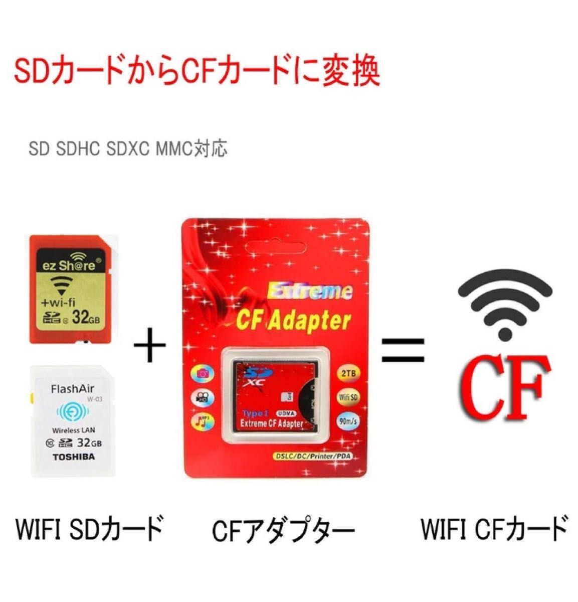 SDカード⇒ CFカード 変換アダプタ 1GB、2GB、4GB、8GB、32GB 64GB等メモリーカード