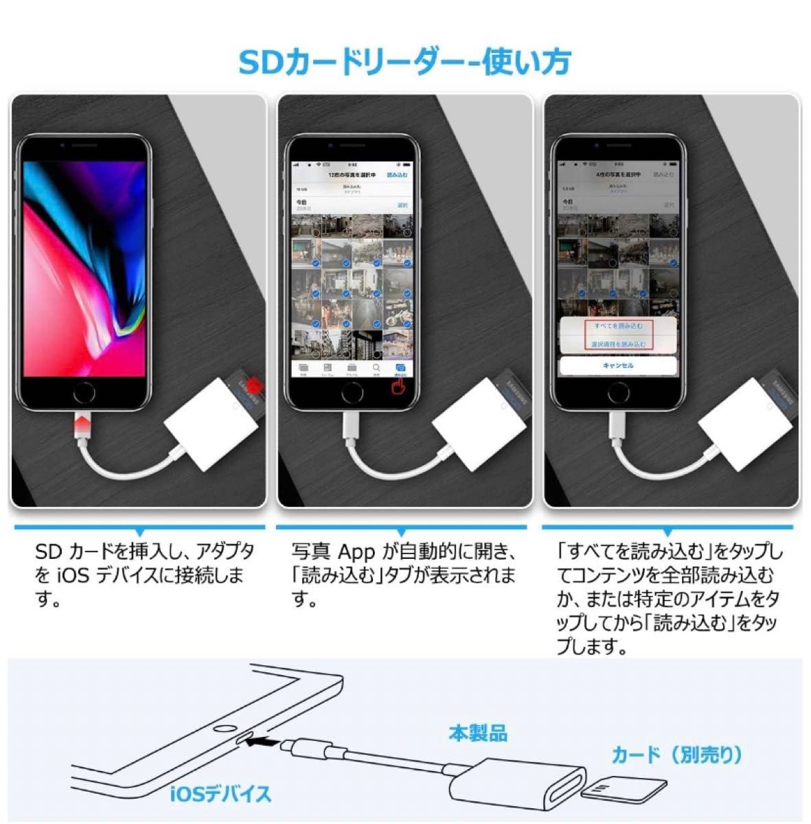 iPhone SDカードリーダー Flashair不要 データ転送 純正品同様