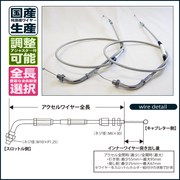 ハイスロキット用 ステンメッシュ 1000mm+1050mm アクセルワイヤー_画像3