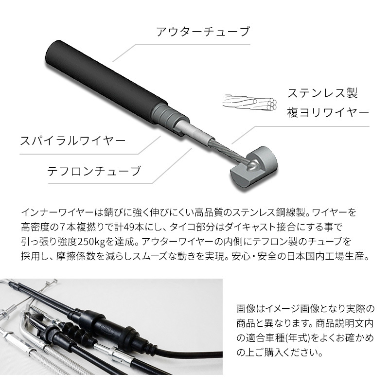 カワサキ バリオス I型 1991～1996年 対応 ワイヤーセット ブラック 300mmロング_画像2