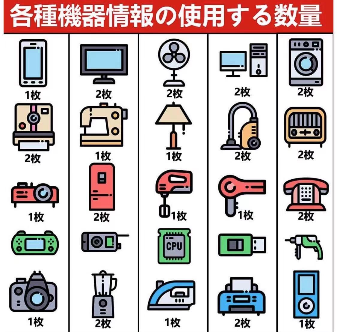 電磁波防止シール EMR遮断率99.9% 電磁波遮断ステッカー 角形2枚セット_画像5