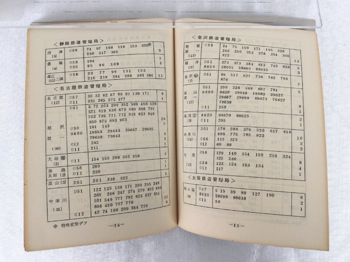 1203 国鉄動力車配置表(1962年版・1963年版) 2冊 / 蒸気配置表(昭和44年10月現行) 2冊 計4冊 鉄道冊子_画像8