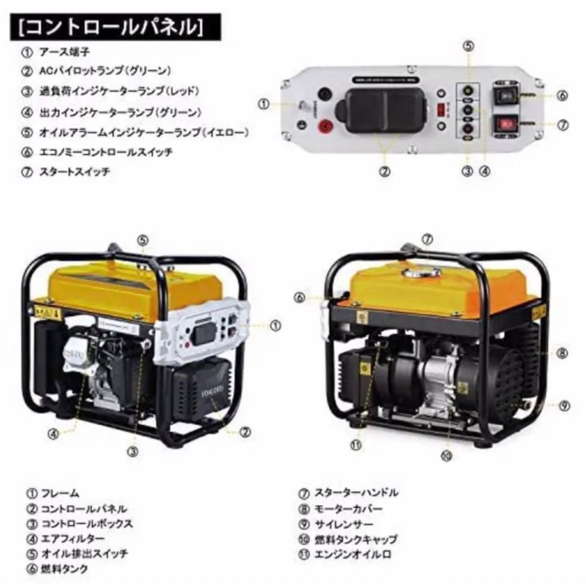 新品 インバーター発電機 正弦波 ガソリン発電機 最大出力1.9KVA 定格1700Ｗ AC100V 50Hz/60Hz切替