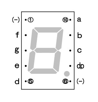  красный  цвет  7 сегмент   LED выражение  ... SHARP GL8P03D 695nm 1 шт. ...  красный  15mm x 10.2mm　 долго хранившийся товар 　 неиспользуемый 