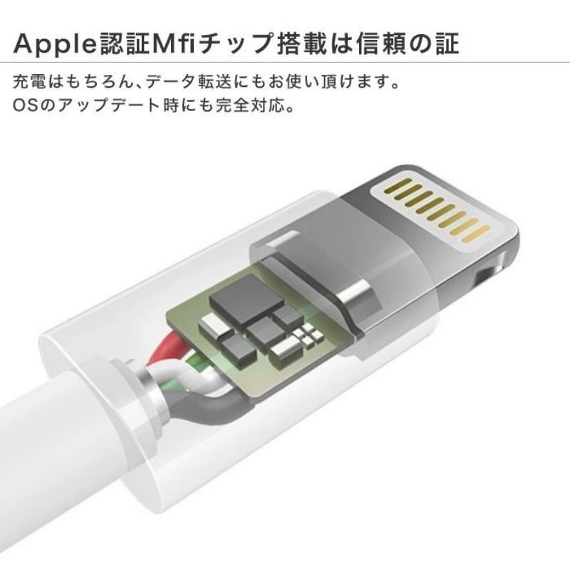 iPhone 充電ケーブル 純正品質 2.4A急速充電 断線防止 高耐久 lightning 充電 USB ライトニング ケーブル iPhoneコード iPad-1.5m_画像3