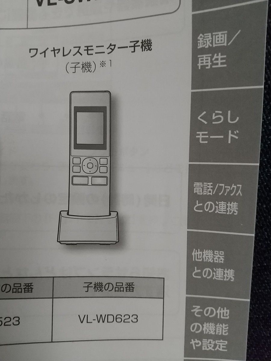 パナソニック Panasonic 子機 インターホン 子機 vlwd623 ドアホン