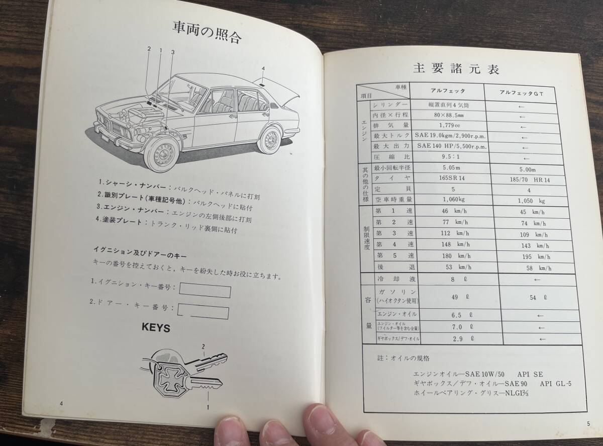 [ super-beauty goods ] Alf .ta Alf .taGT alfetta alfettaGT Japanese owner manual all 48P Alpha Romeo alfaromeo