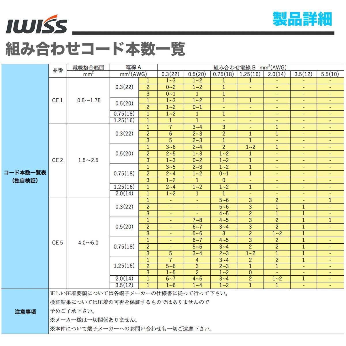 超硬ロータリーバー　リュータービット　超硬バー　6本セット　タングステン加工　ダブルカット　バリ取り　重研削　金属　非金属　対応_画像5