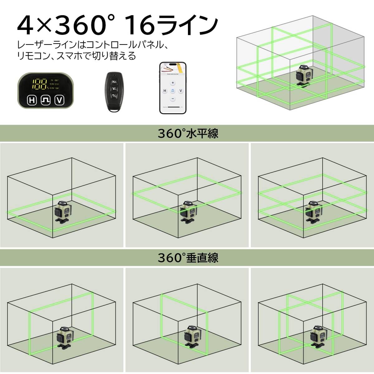 高儀　Ｍ＆Ｍ　ミニフォールディングレンチ　ドライバー　ＭＷ－1_画像2