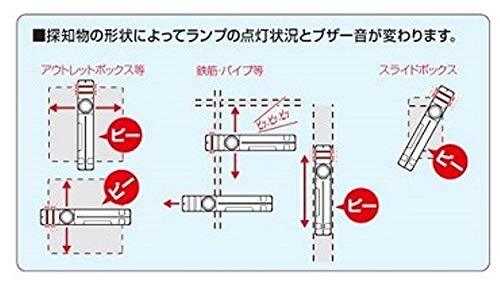 未来工業 ボックスアッター(金属探知器) ニュータイプ BUT-1N_画像4