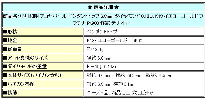 【最大50%OFF】小川和朗 アコヤパール ペンダントトップ K18YG プラチナ 作家 デザイナー 送料無料 美品 中古 SH82045 限界値下げ品_画像8