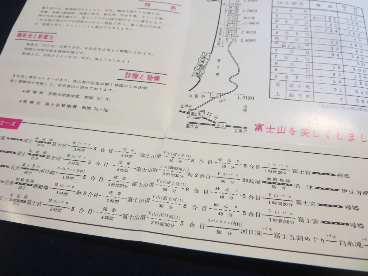 観光案内 富士箱根伊豆国立公園 富士山／宿泊施設一覧 白糸の滝 田貫湖 花鳥山脈 白糸ドライブイン 登山バス時刻表の画像6