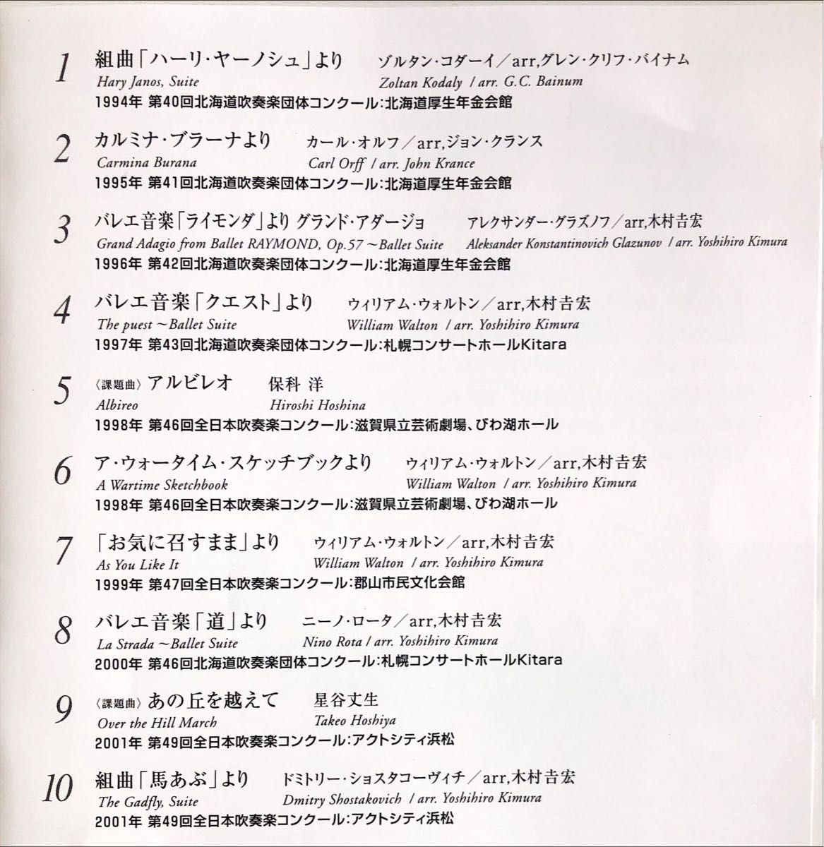吹奏楽CD 札幌大学「10年の軌跡」A Decade of Music/指揮 今井 吹奏楽CD 札幌大学「10年の軌跡」A Decade of Music/指揮 今井