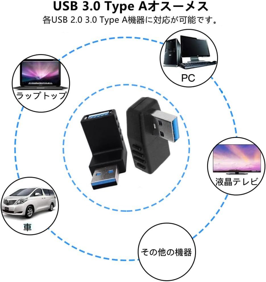 サムコス USB 3.0 アダプタ L型 90度 直角 方向変換アダプター 【4個セット】 オス×メス 高速 5Gbps Type_画像6