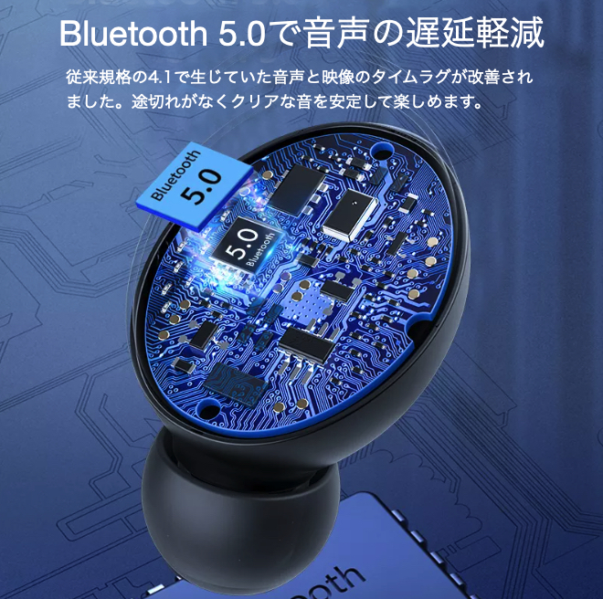 ワイヤレスイヤホン i7 Bluetooth iPhone Android n_画像2